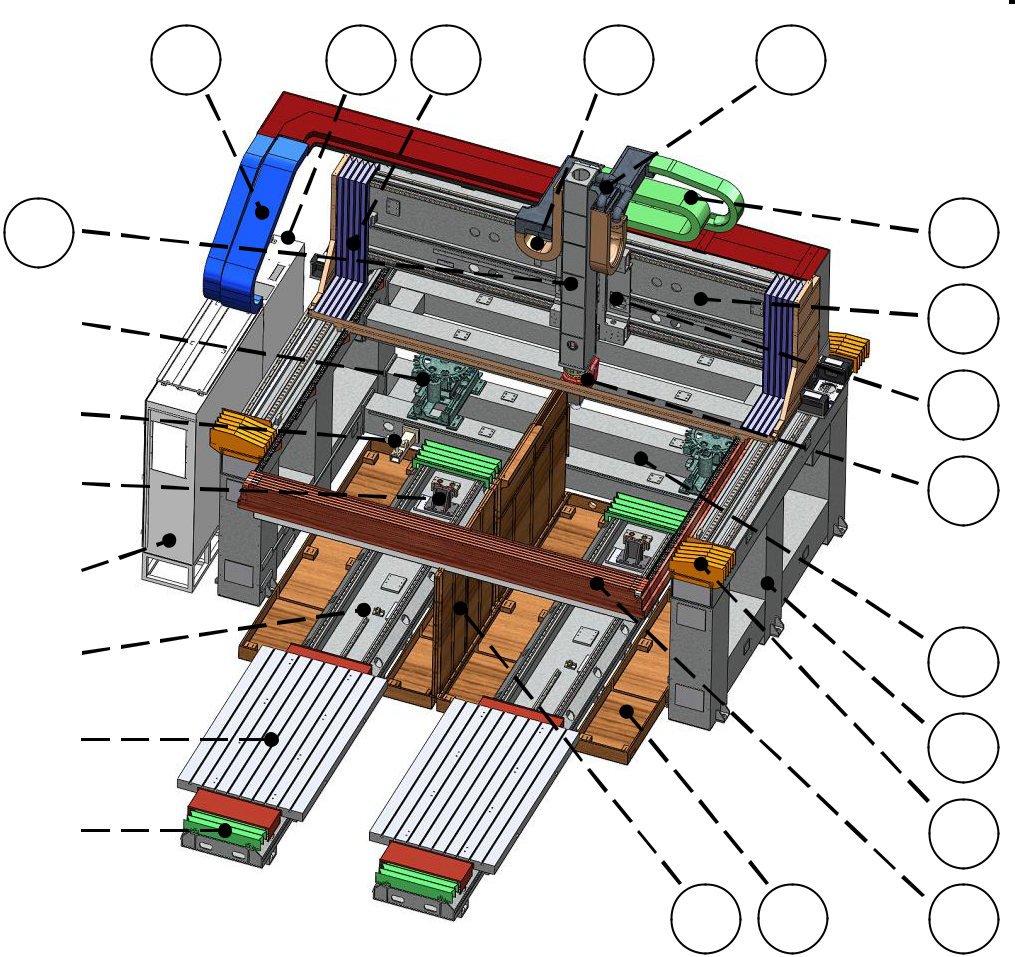 5-осевой фрезерный обрабатывающий центр с ЧПУ для обработки композитных материалов ADM